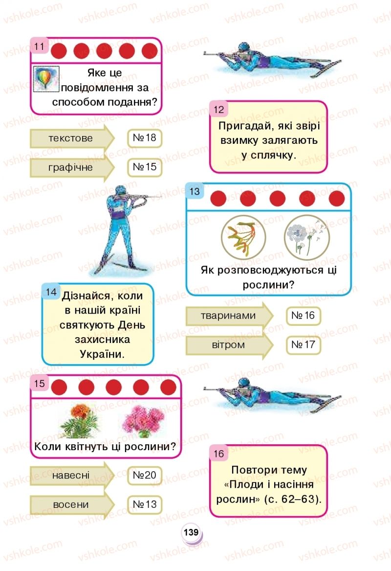 Страница 139 | Підручник Я досліджую світ 2 клас Н.О. Будна, Т.В. Гладюк, С.Г. Заброцька, Л.В. Лисобей, Н.Б. Шост 2019 1 частина