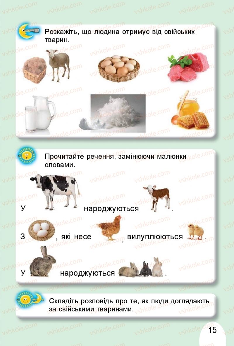 Страница 15 | Підручник Я досліджую світ 1 клас Т.Г. Гільберг, О.В. Гнатюк, Н.М. Павич 2018 2 частина