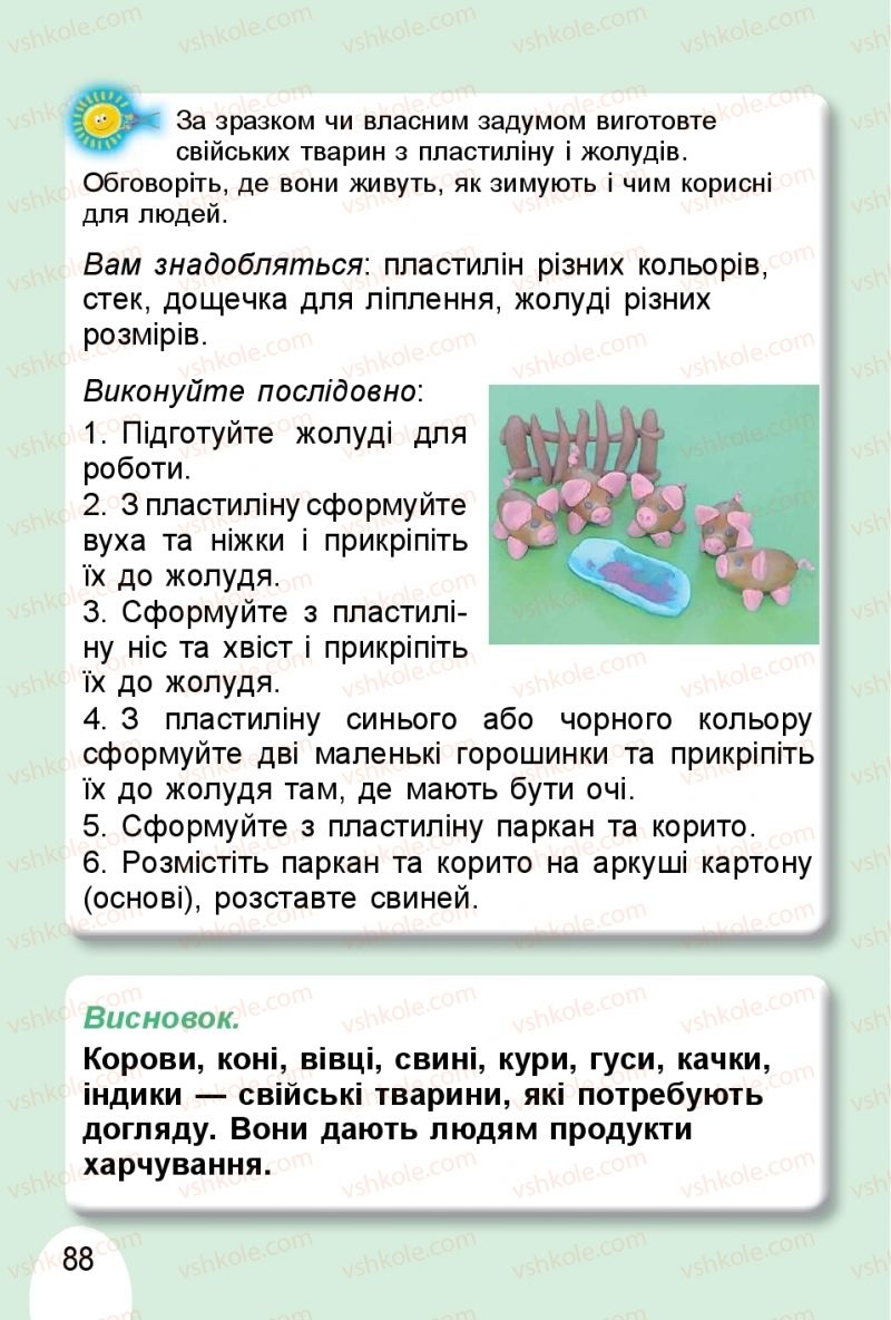 Страница 88 | Підручник Я досліджую світ 1 клас Т.Г. Гільберг, О.В. Гнатюк, Н.М. Павич 2018 2 частина
