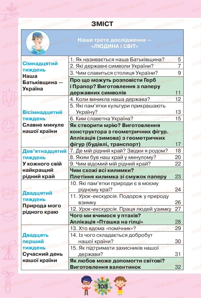 Страница 108 | Підручник Я досліджую світ 1 клас І.В. Грущинська, З.М. Хитра, І.І. Дробязко 2018 2 частина