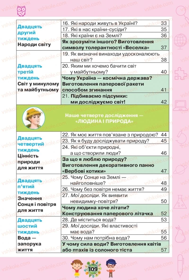 Страница 109 | Підручник Я досліджую світ 1 клас І.В. Грущинська, З.М. Хитра, І.І. Дробязко 2018 2 частина