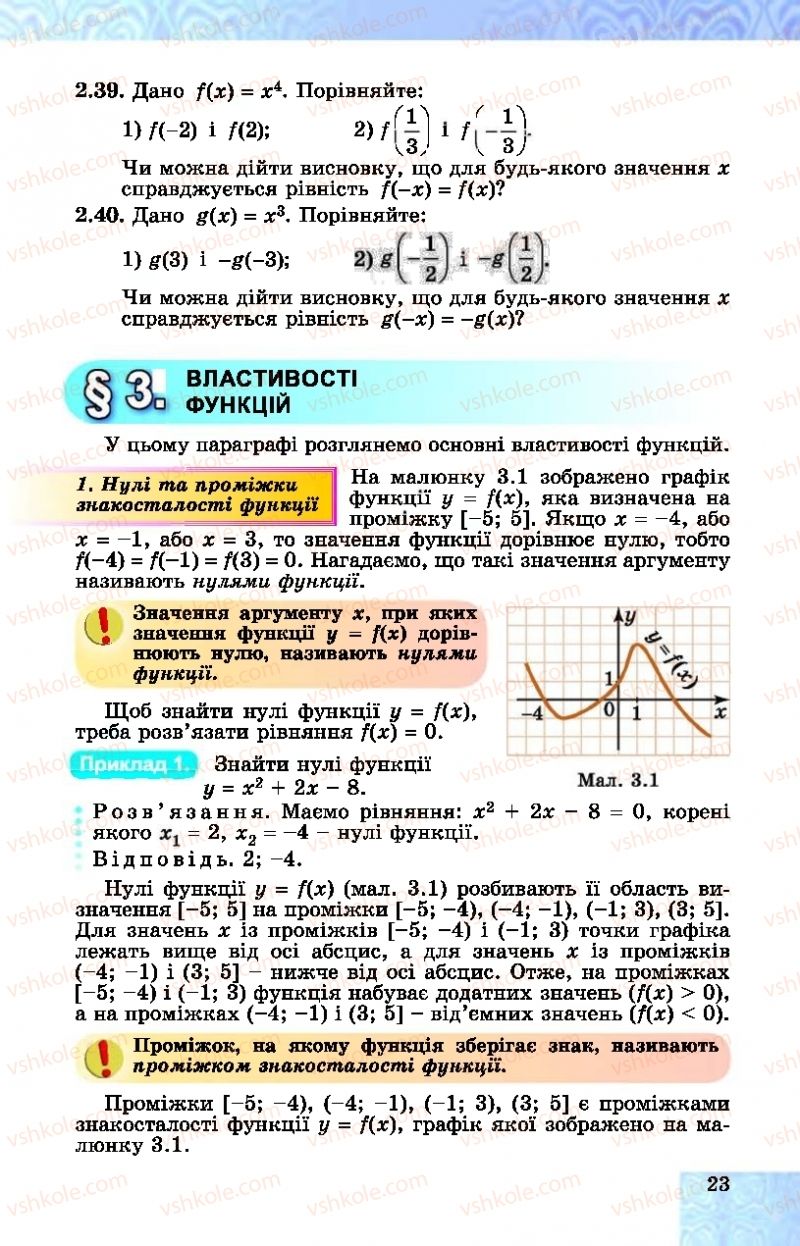 Страница 23 | Підручник Алгебра 10 клас О.С. Істер, О.В. Єргіна  2018