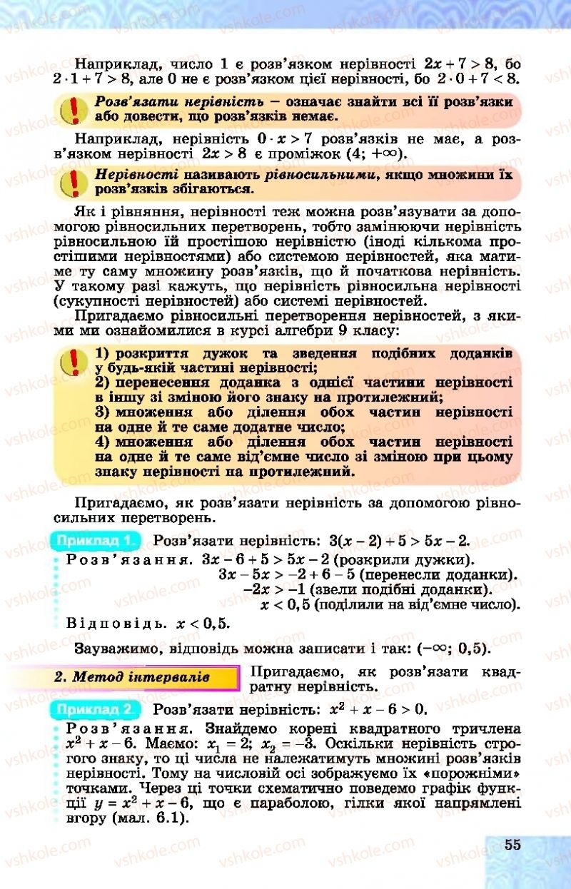 Страница 55 | Підручник Алгебра 10 клас О.С. Істер, О.В. Єргіна  2018