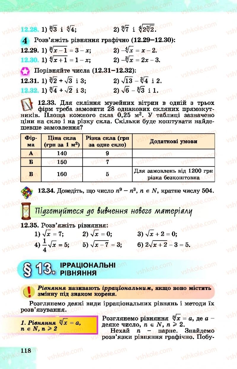 Страница 118 | Підручник Алгебра 10 клас О.С. Істер, О.В. Єргіна  2018