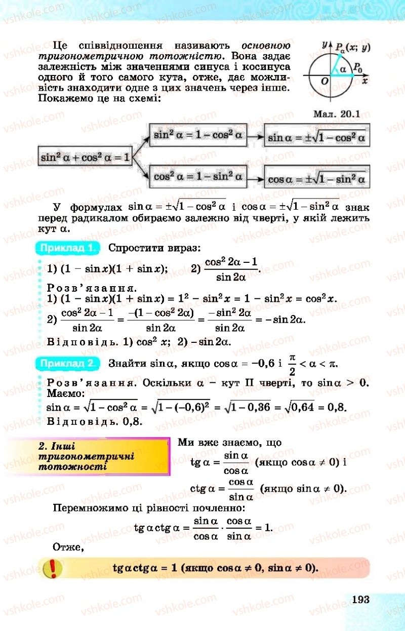 Страница 193 | Підручник Алгебра 10 клас О.С. Істер, О.В. Єргіна  2018
