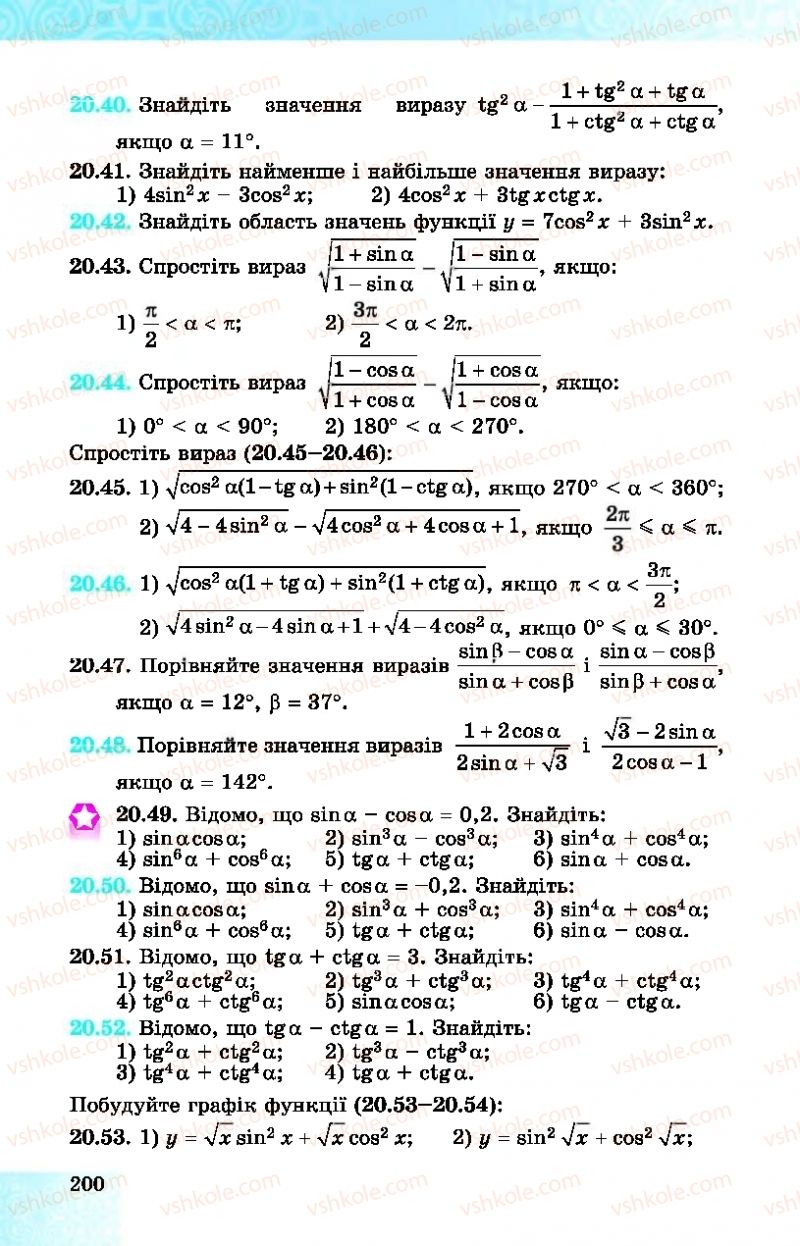 Страница 200 | Підручник Алгебра 10 клас О.С. Істер, О.В. Єргіна  2018