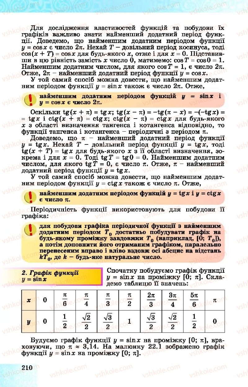 Страница 210 | Підручник Алгебра 10 клас О.С. Істер, О.В. Єргіна  2018