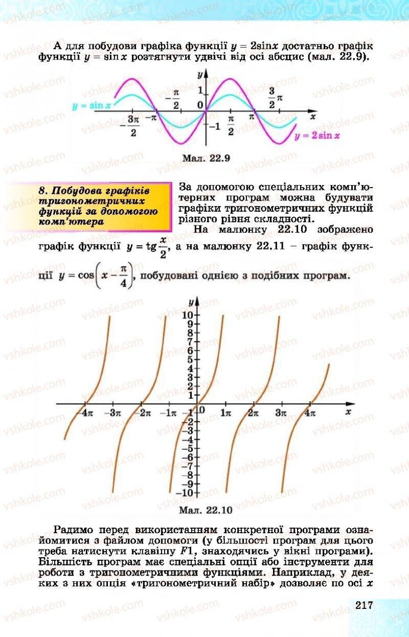 Страница 217 | Підручник Алгебра 10 клас О.С. Істер, О.В. Єргіна  2018