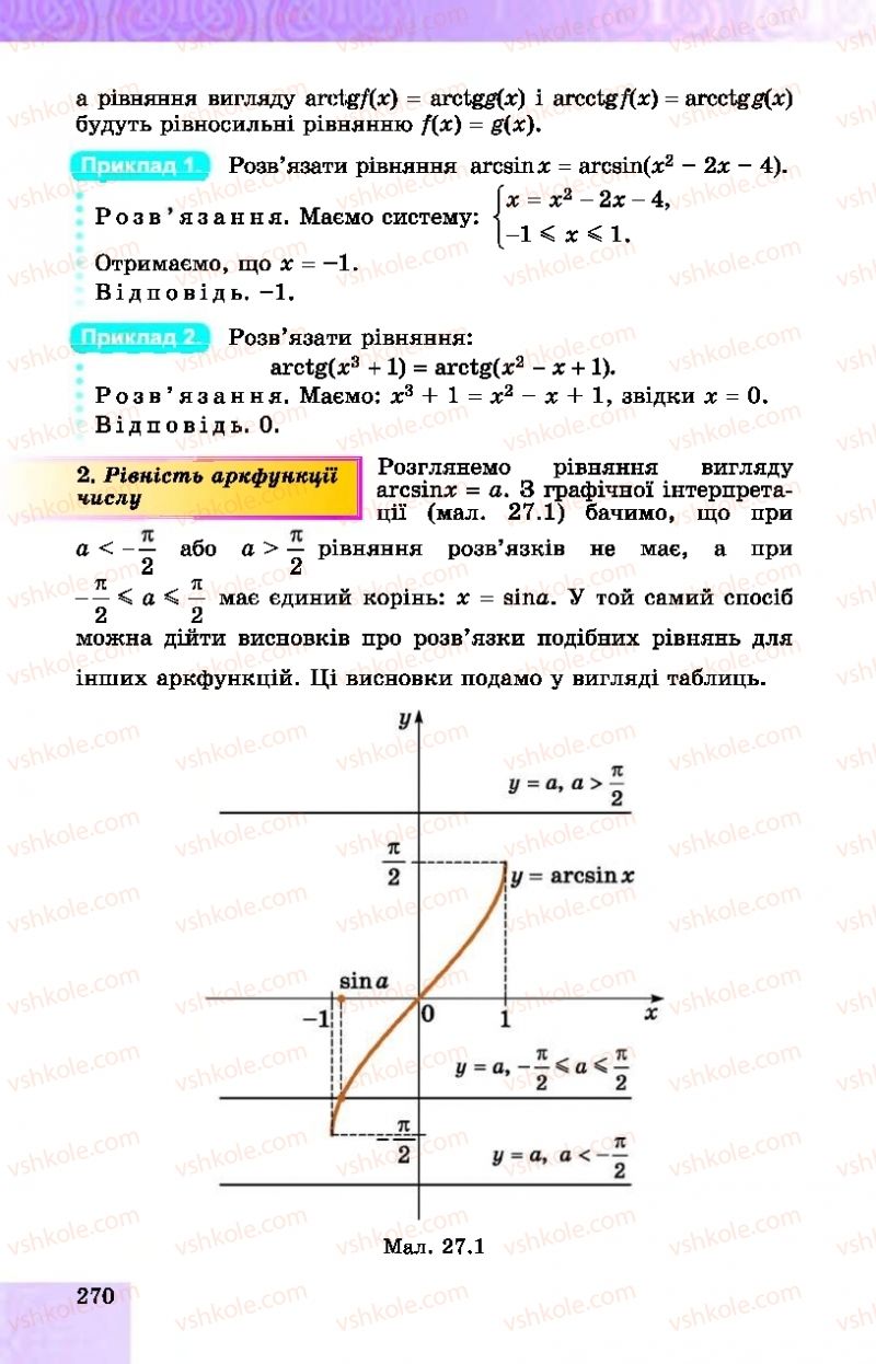 Страница 270 | Підручник Алгебра 10 клас О.С. Істер, О.В. Єргіна  2018