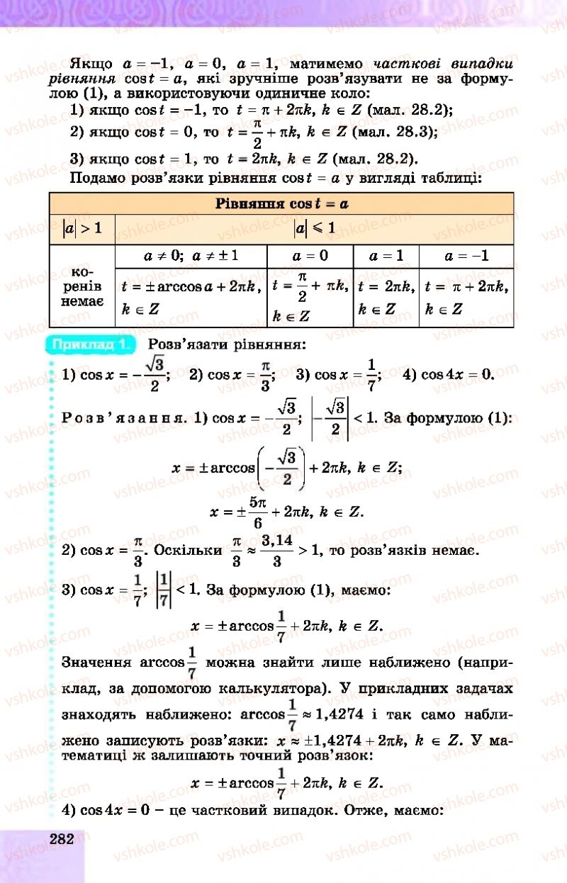 Страница 282 | Підручник Алгебра 10 клас О.С. Істер, О.В. Єргіна  2018