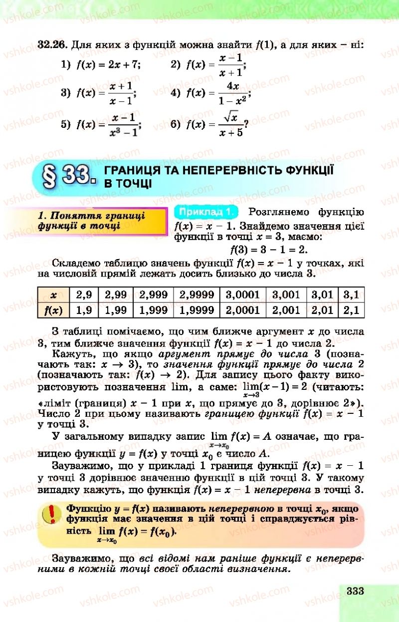 Страница 333 | Підручник Алгебра 10 клас О.С. Істер, О.В. Єргіна  2018