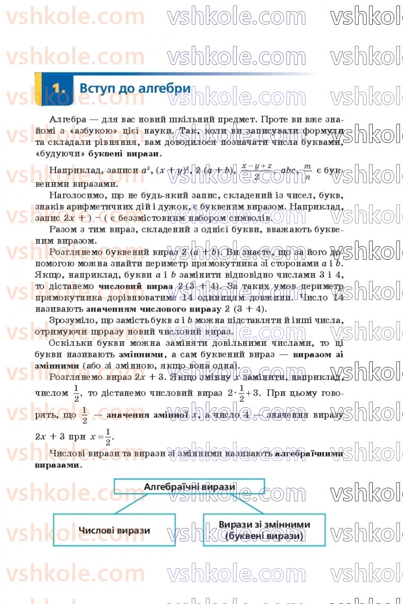 Страница 5 | Підручник Алгебра 7 клас А.Г. Мерзляк, В.Б. Полонський, М.С. Якір 2020