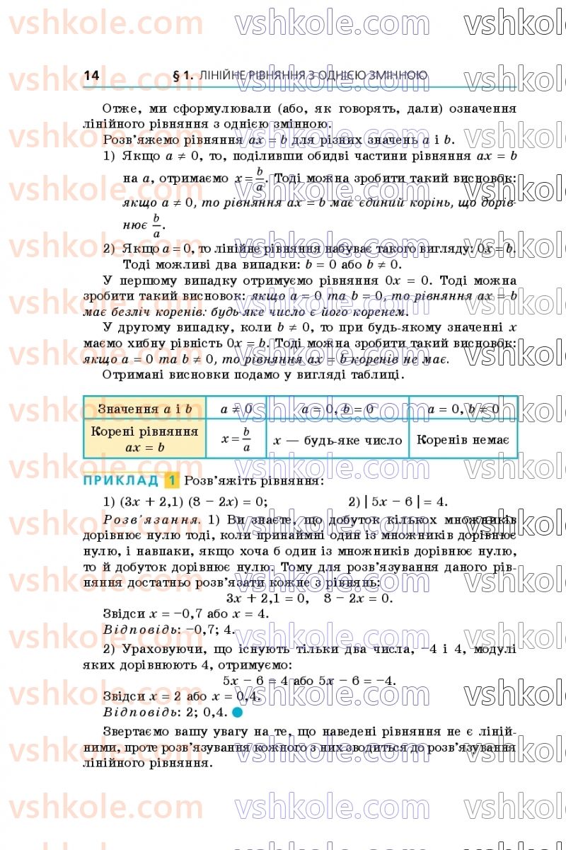 Страница 14 | Підручник Алгебра 7 клас А.Г. Мерзляк, В.Б. Полонський, М.С. Якір 2020