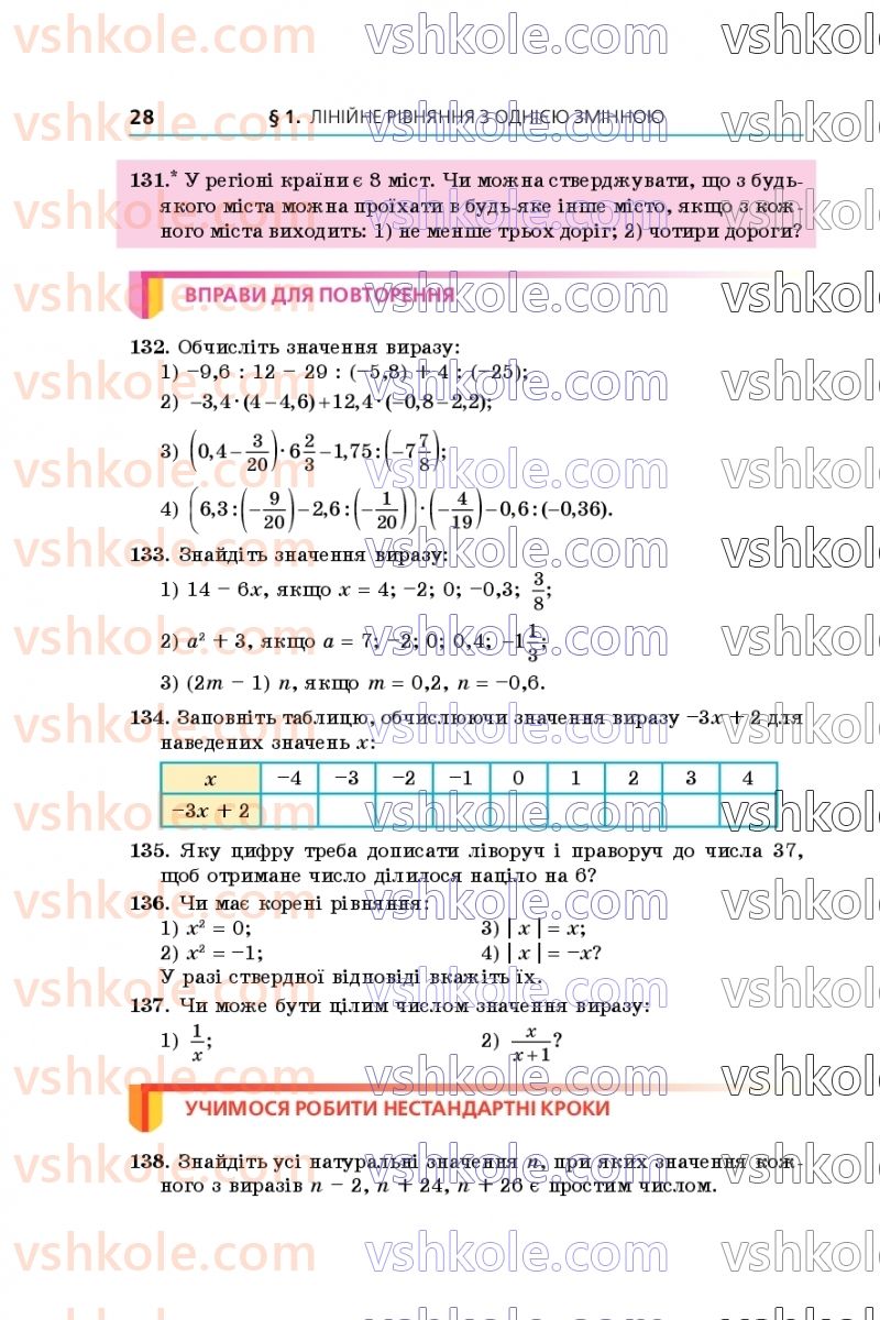 Страница 28 | Підручник Алгебра 7 клас А.Г. Мерзляк, В.Б. Полонський, М.С. Якір 2020