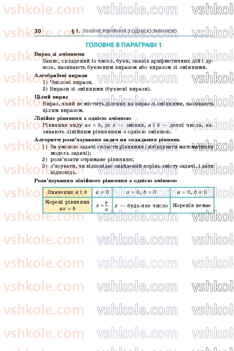 Страница 30 | Підручник Алгебра 7 клас А.Г. Мерзляк, В.Б. Полонський, М.С. Якір 2020