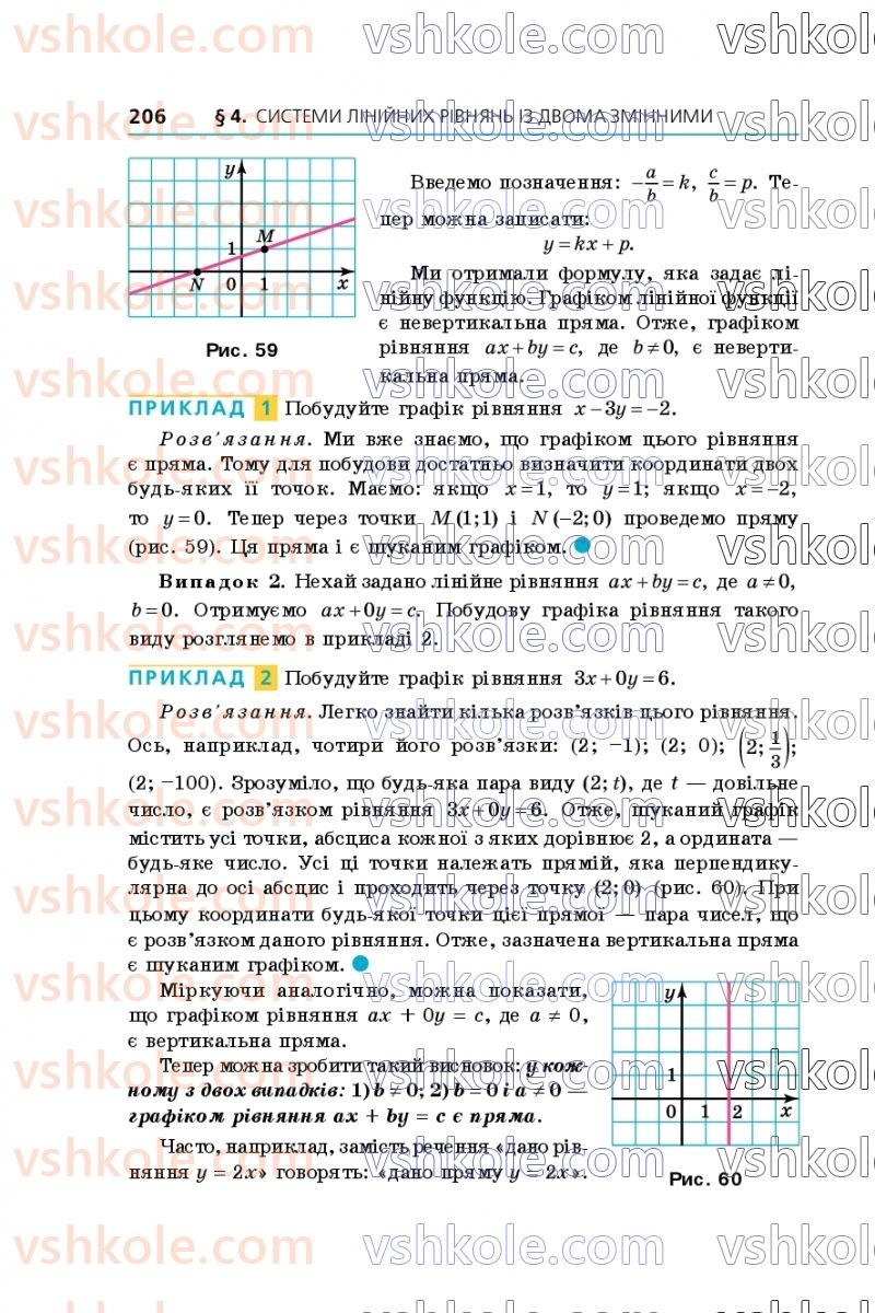 Страница 206 | Підручник Алгебра 7 клас А.Г. Мерзляк, В.Б. Полонський, М.С. Якір 2020