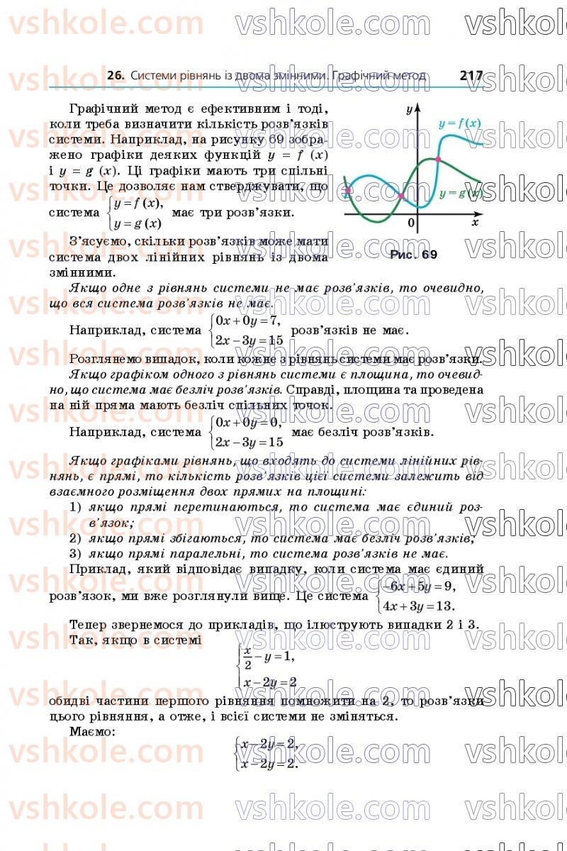 Страница 217 | Підручник Алгебра 7 клас А.Г. Мерзляк, В.Б. Полонський, М.С. Якір 2020