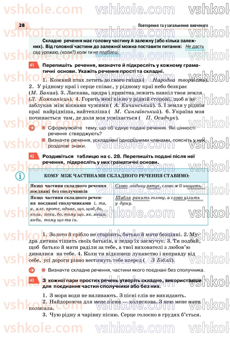 Страница 28 | Підручник Українська мова 7 клас О.П. Глазова 2020