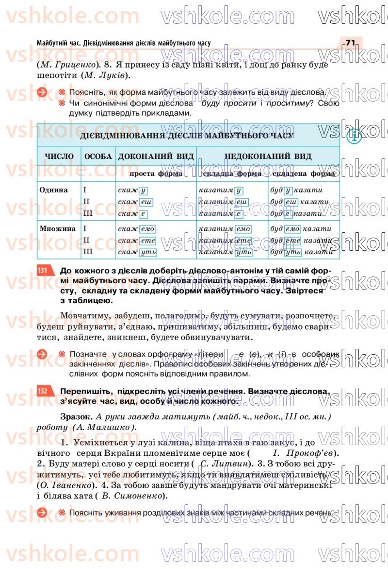 Страница 71 | Підручник Українська мова 7 клас О.П. Глазова 2020