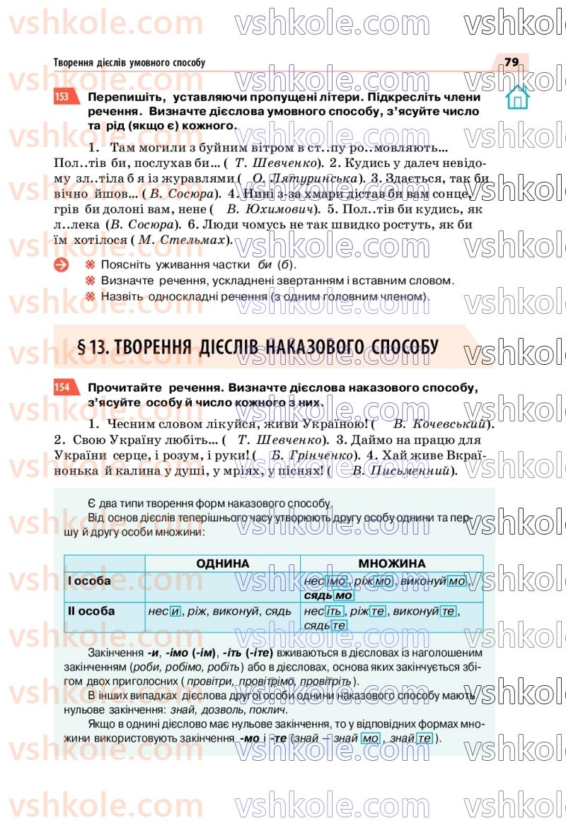 Страница 79 | Підручник Українська мова 7 клас О.П. Глазова 2020