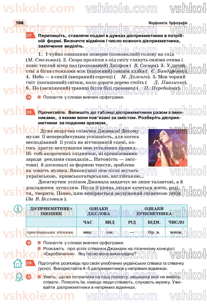 Страница 106 | Підручник Українська мова 7 клас О.П. Глазова 2020