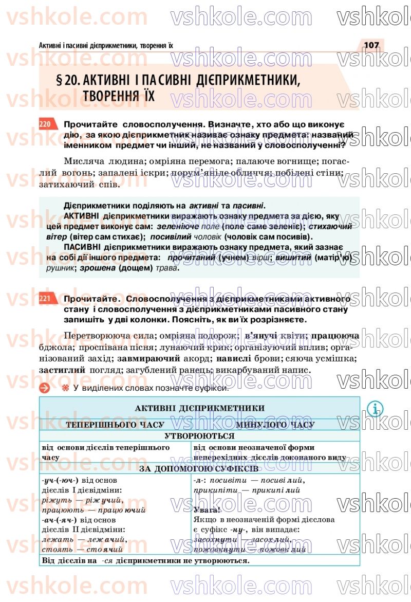 Страница 107 | Підручник Українська мова 7 клас О.П. Глазова 2020