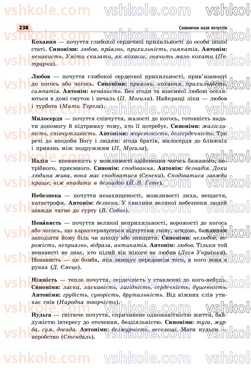 Страница 238 | Підручник Українська мова 7 клас О.П. Глазова 2020