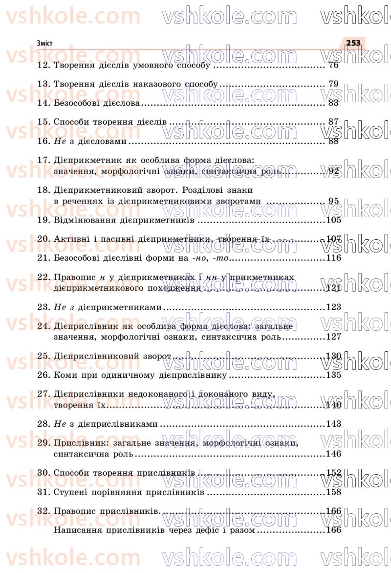 Страница 253 | Підручник Українська мова 7 клас О.П. Глазова 2020
