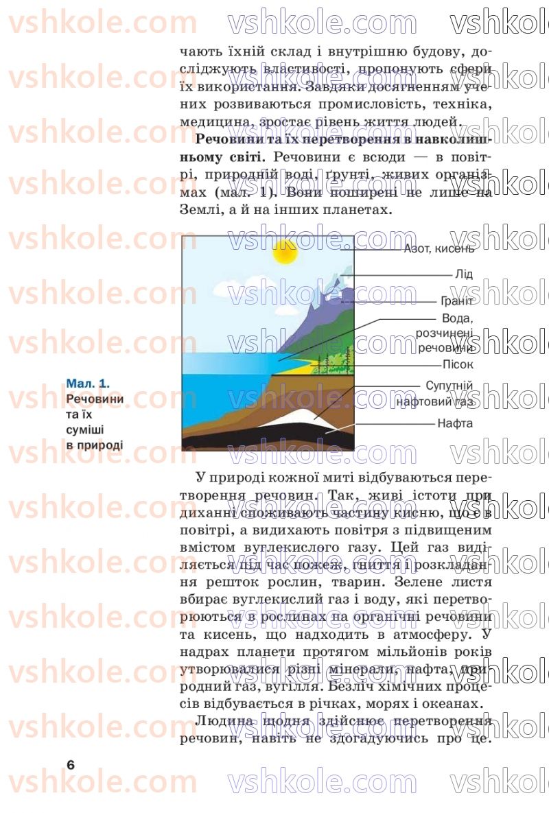 Страница 6 | Підручник Хімія 7 клас П.П. Попель, Л.С. Крикля  2020