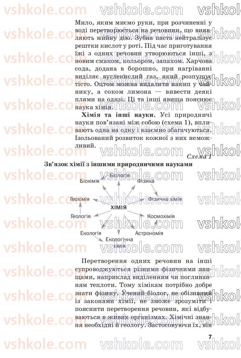 Страница 7 | Підручник Хімія 7 клас П.П. Попель, Л.С. Крикля  2020