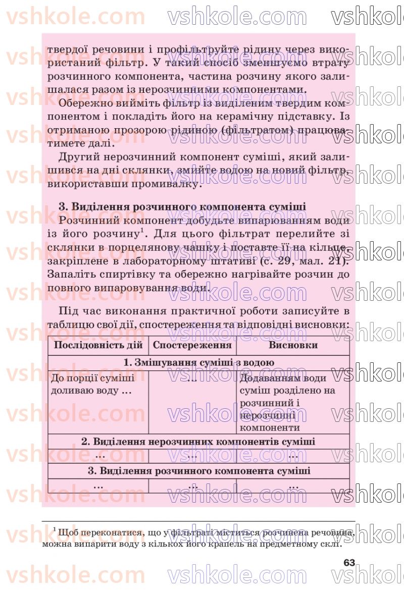 Страница 63 | Підручник Хімія 7 клас П.П. Попель, Л.С. Крикля  2020