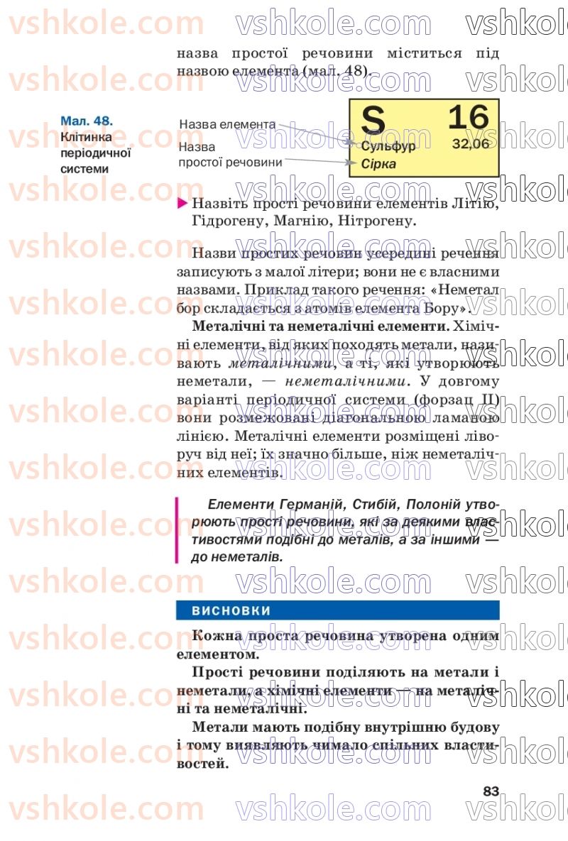 Страница 83 | Підручник Хімія 7 клас П.П. Попель, Л.С. Крикля  2020