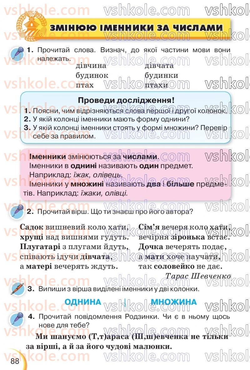 Страница 88 | Підручник Українська мова 3 клас К.І. Пономарьова, Л.А. Гайова 2020 1 частина