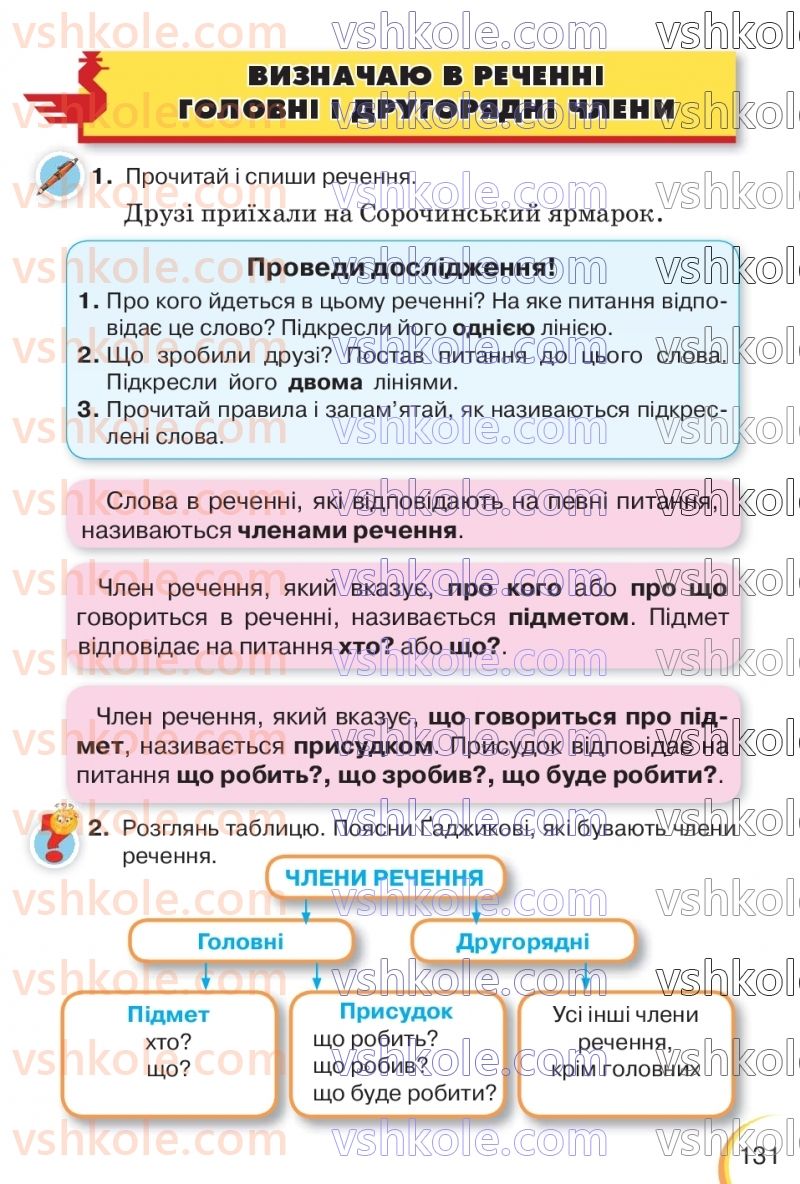 Страница 131 | Підручник Українська мова 3 клас К.І. Пономарьова, Л.А. Гайова 2020 1 частина