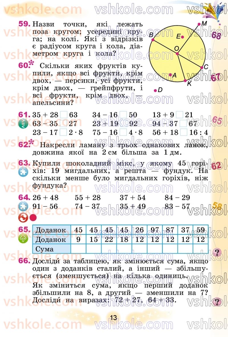 Страница 13 | Підручник Математика 3 клас Г.П. Лишенко 2020 1 частина