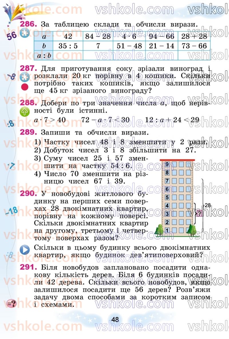 Страница 48 | Підручник Математика 3 клас Г.П. Лишенко 2020 1 частина