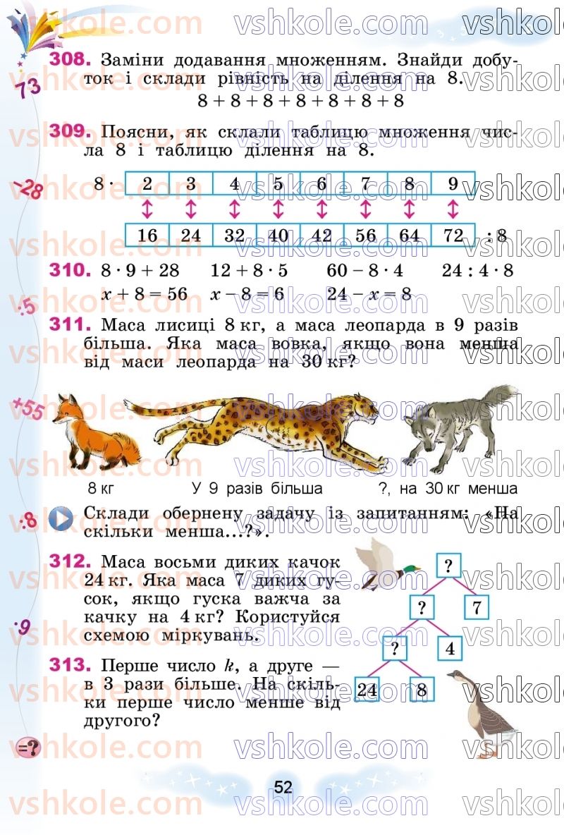 Страница 52 | Підручник Математика 3 клас Г.П. Лишенко 2020 1 частина