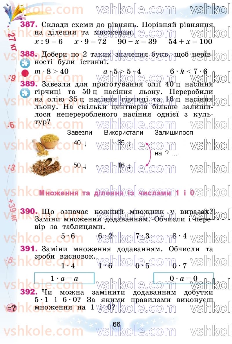 Страница 66 | Підручник Математика 3 клас Г.П. Лишенко 2020 1 частина