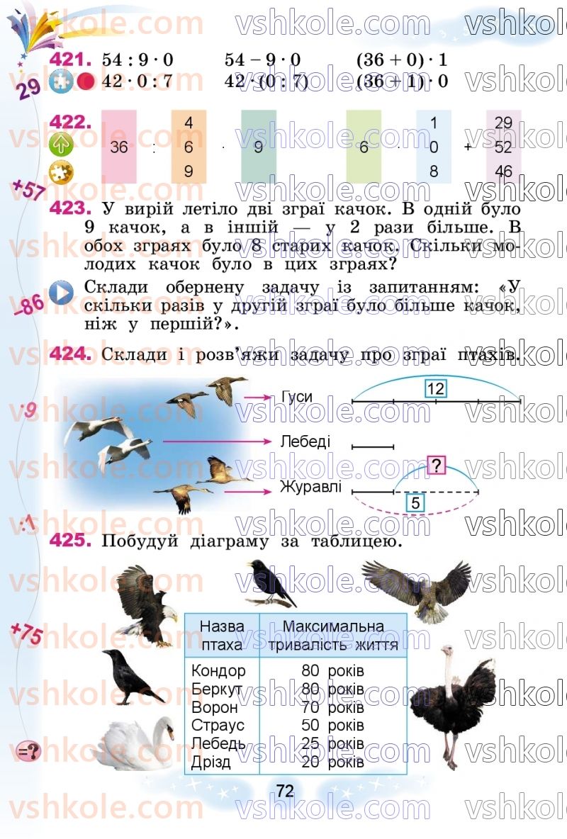 Страница 72 | Підручник Математика 3 клас Г.П. Лишенко 2020 1 частина