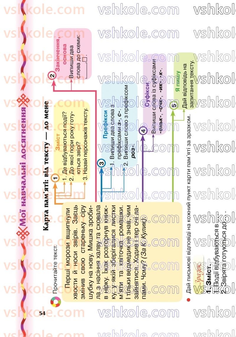 Страница 54 | Підручник Українська мова 3 клас М.Д. Захарійчук 2020