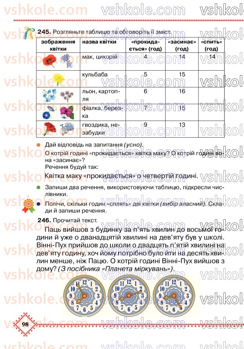 Страница 98 | Підручник Українська мова 3 клас М.Д. Захарійчук 2020