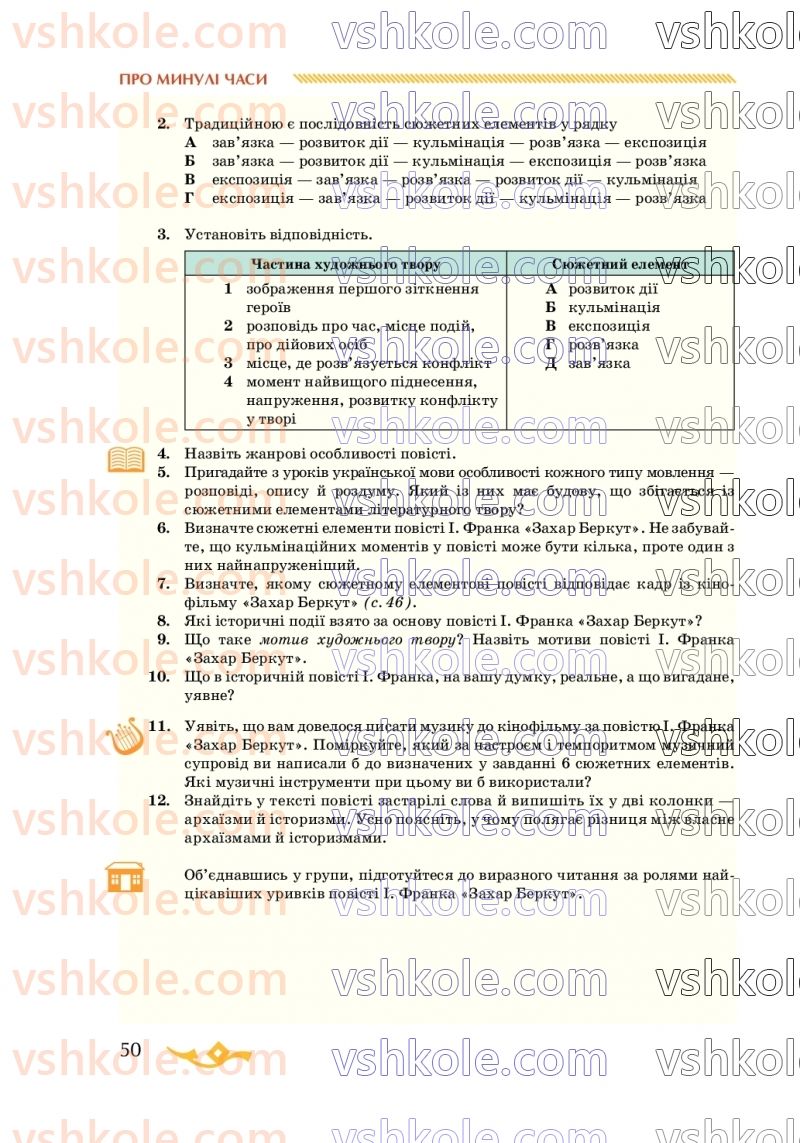 Страница 50 | Підручник Українська література 7 клас О.М. Авраменко 2020