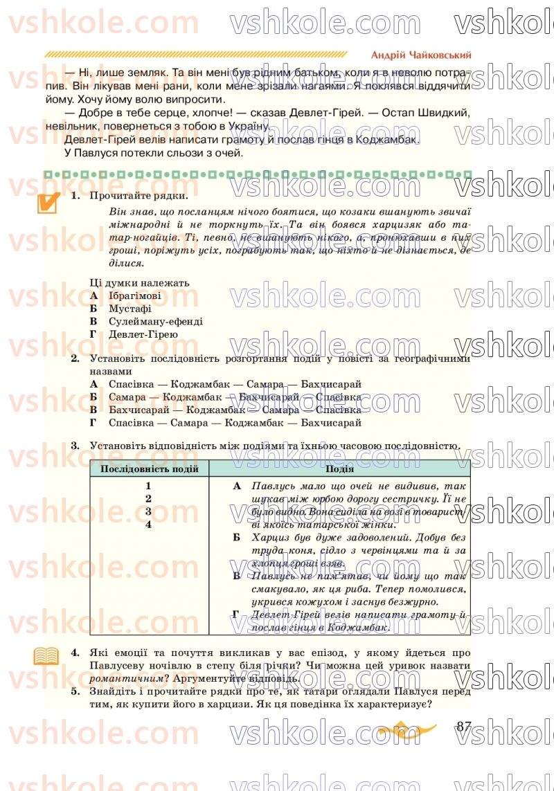Страница 87 | Підручник Українська література 7 клас О.М. Авраменко 2020
