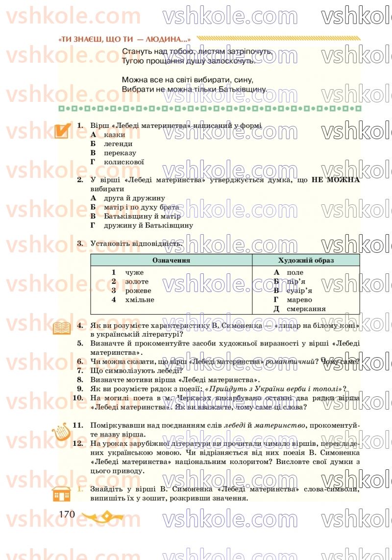 Страница 170 | Підручник Українська література 7 клас О.М. Авраменко 2020