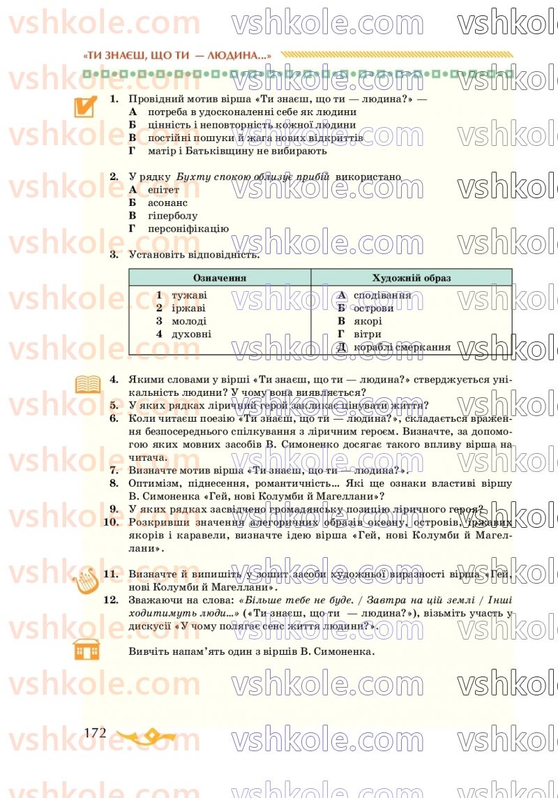Страница 172 | Підручник Українська література 7 клас О.М. Авраменко 2020