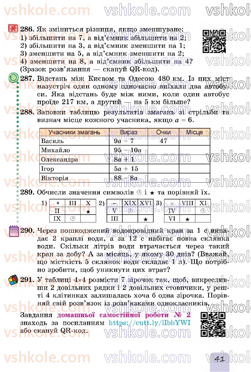 Страница 41 | Підручник Математика 5 клас О.С. Істер 2022