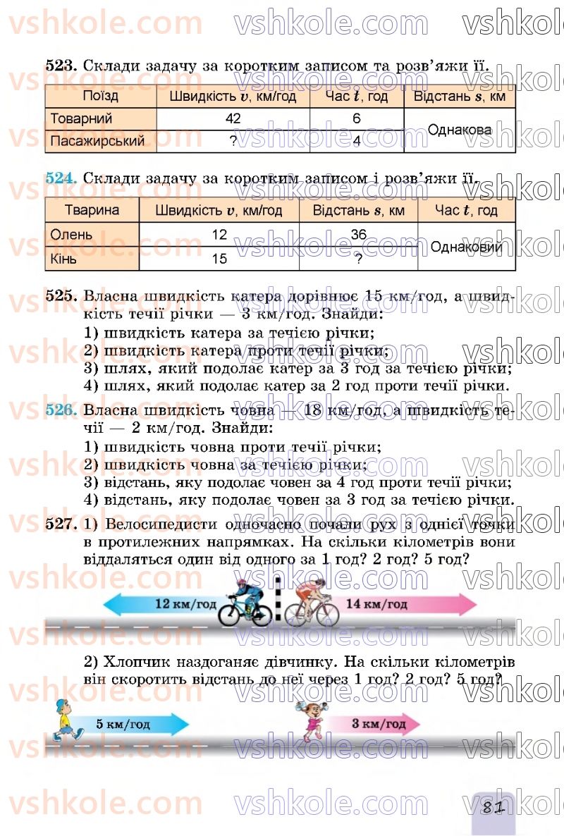 Страница 81 | Підручник Математика 5 клас О.С. Істер 2022