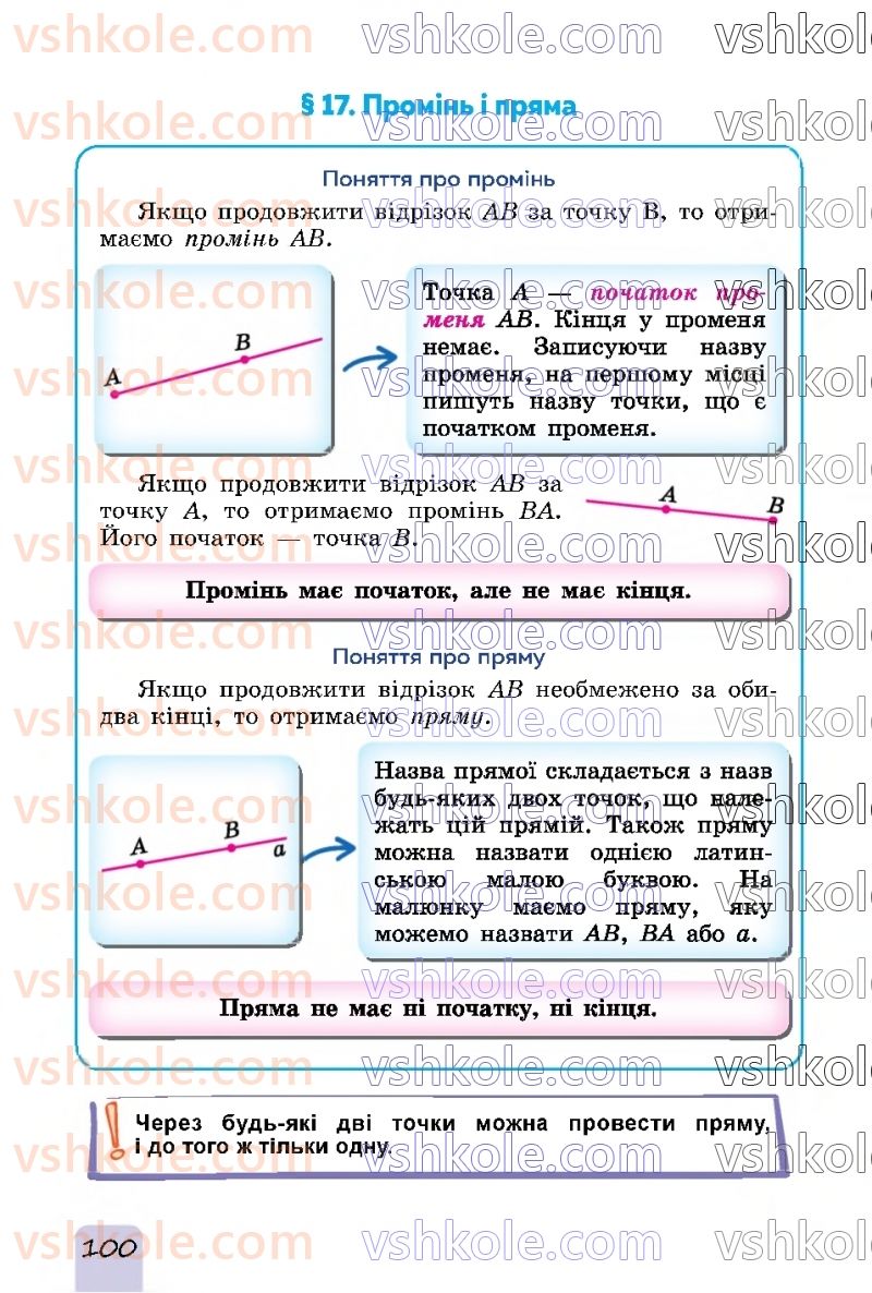 Страница 100 | Підручник Математика 5 клас О.С. Істер 2022