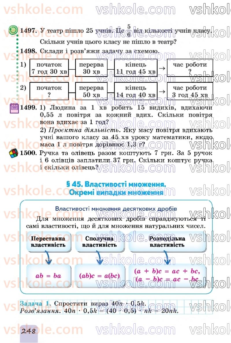 Страница 248 | Підручник Математика 5 клас О.С. Істер 2022