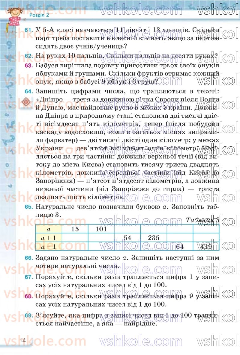 Страница 14 | Підручник Математика 5 клас Н.А. Тарасенкова, І.М. Богатирьова, О.П. Бочко 2022